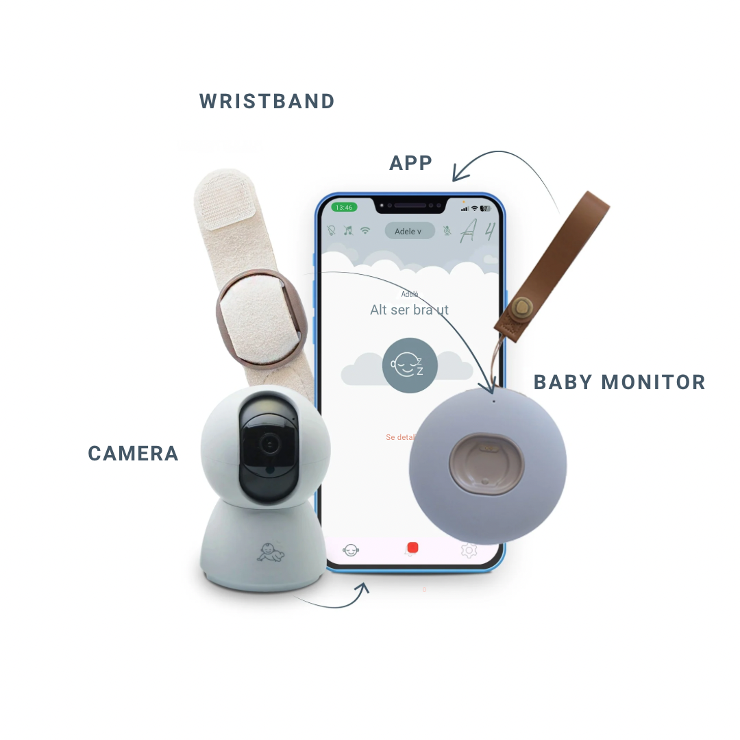 BabySensor Relax complete system - wristband, camera, app and baby monitor