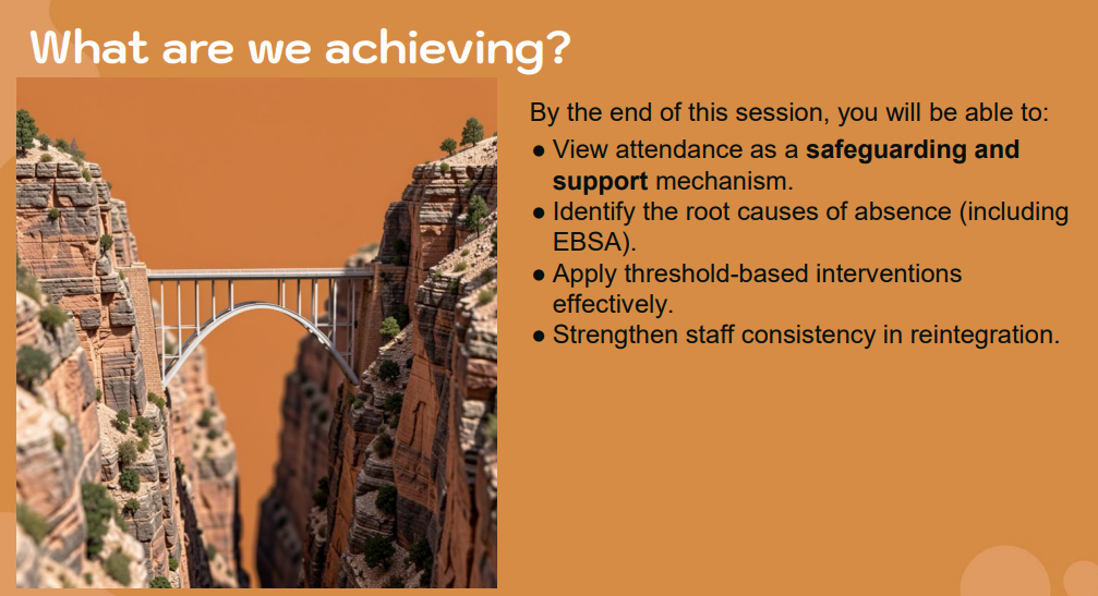 Beyond the Register — session objectives