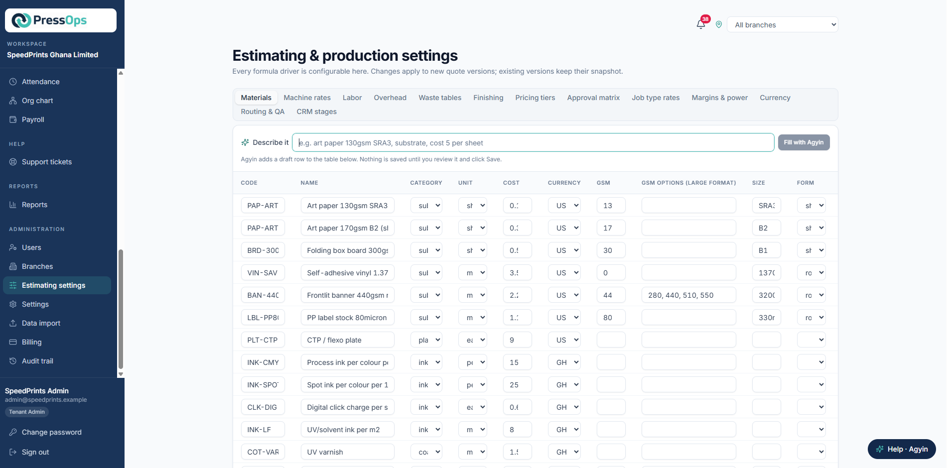 PressOps Estimating and Production Settings page showing the Materials tab with configurable substrates, inks, and consumables