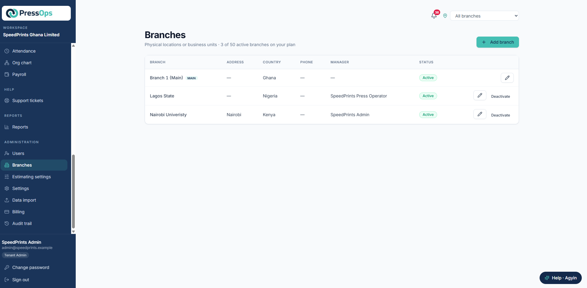 PressOps Branches page showing multi-branch management with locations in Ghana, Nigeria, and Kenya — each with status, manager, and address details