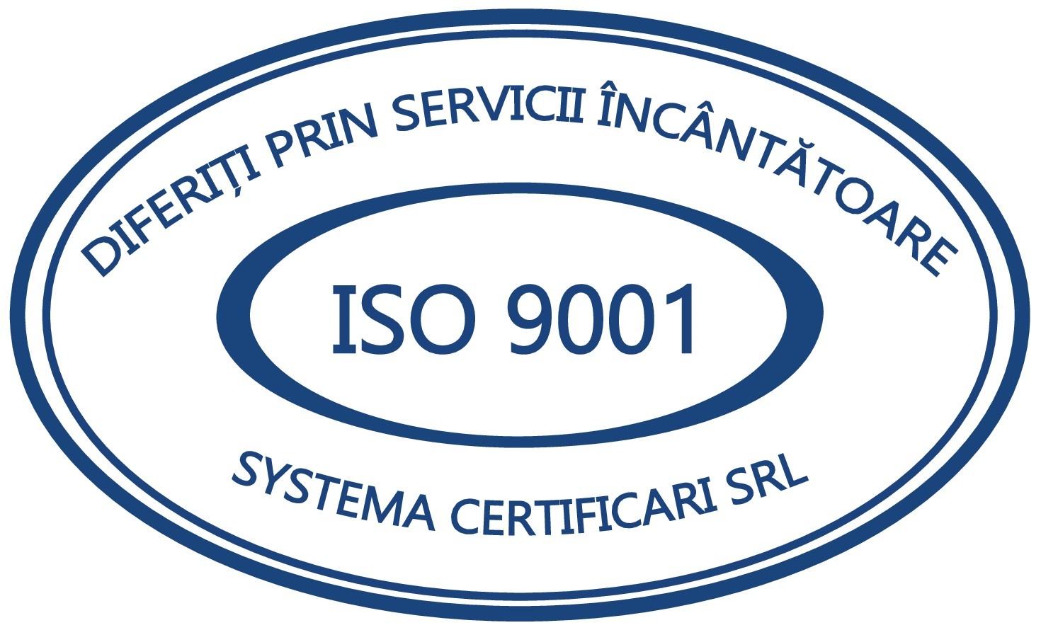 ISO 9001 - Systema Certificari SRL