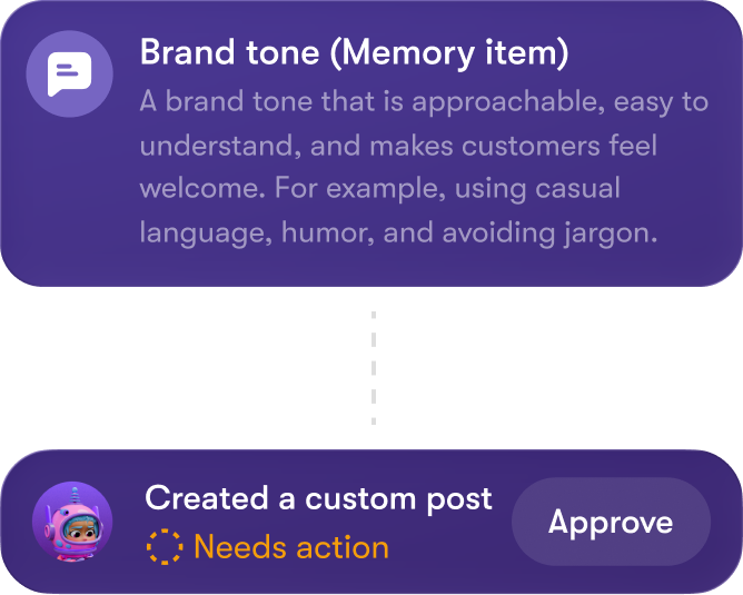 Brand tone