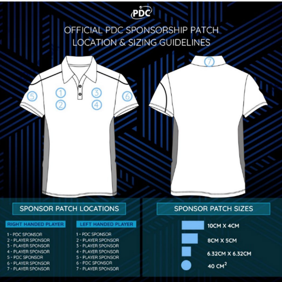 Official PDC Sponsorship Patch Location and Sizing Guidelines