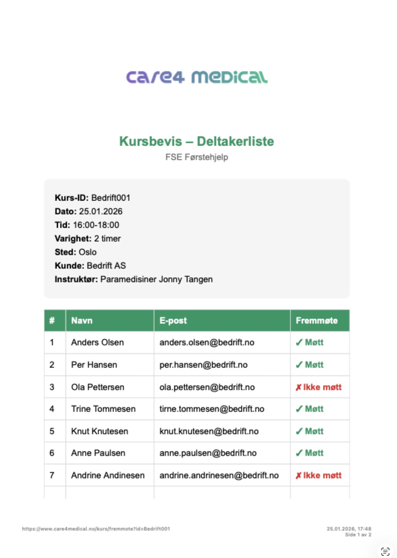 Care4 Control: hvorfor vi bygde et system for kurs + dokumentasjon
