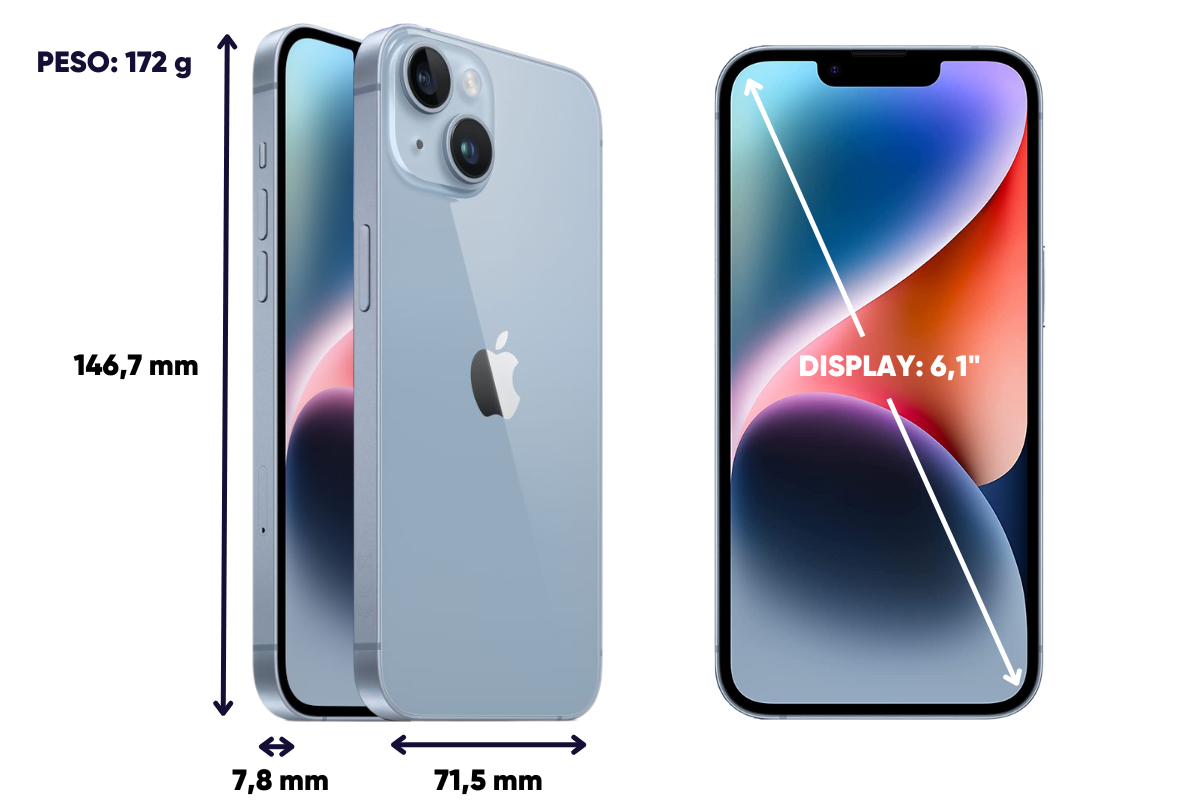 Dimensiones iPhone 14