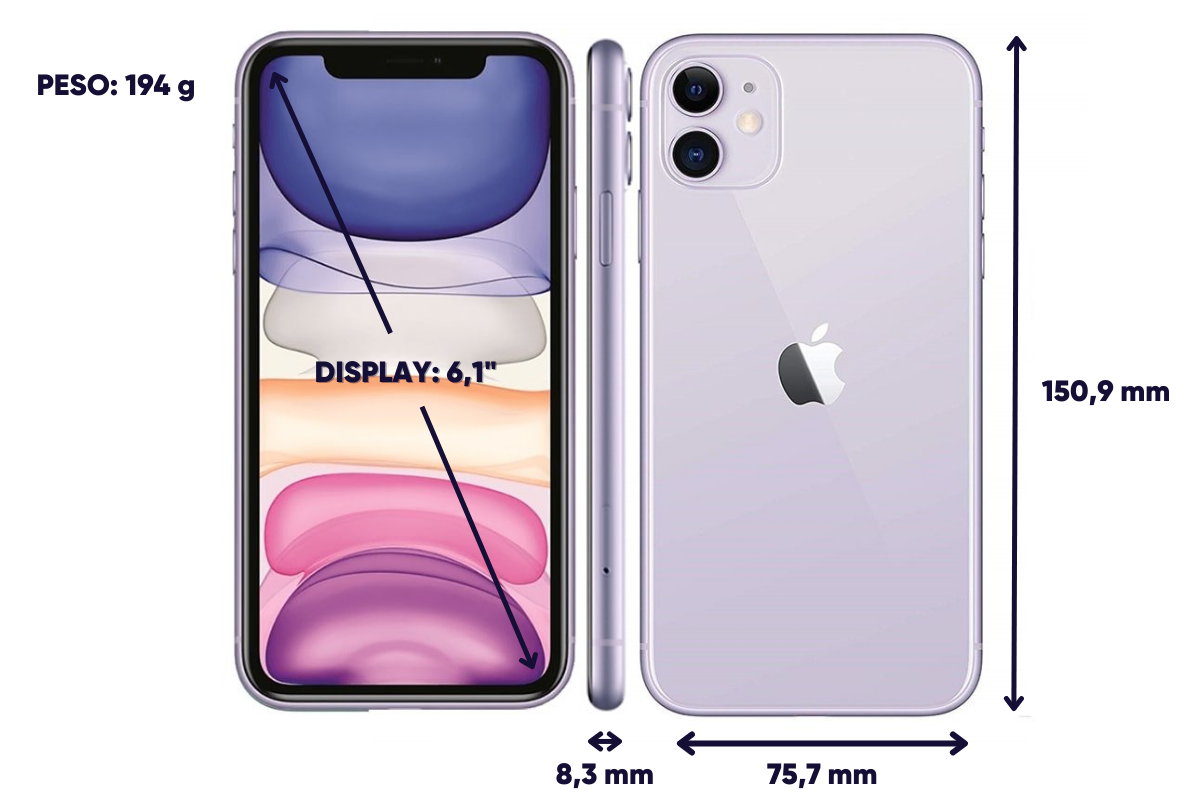 Dimensiones iPhone 11