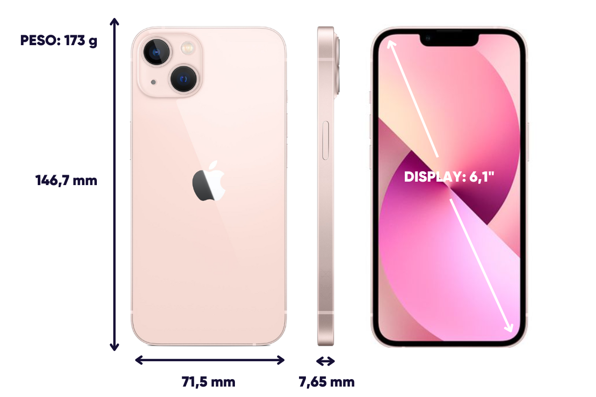 Dimensiones iPhone 13
