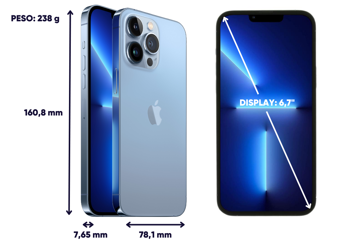 Dimensiones iPhone 13 Pro Max