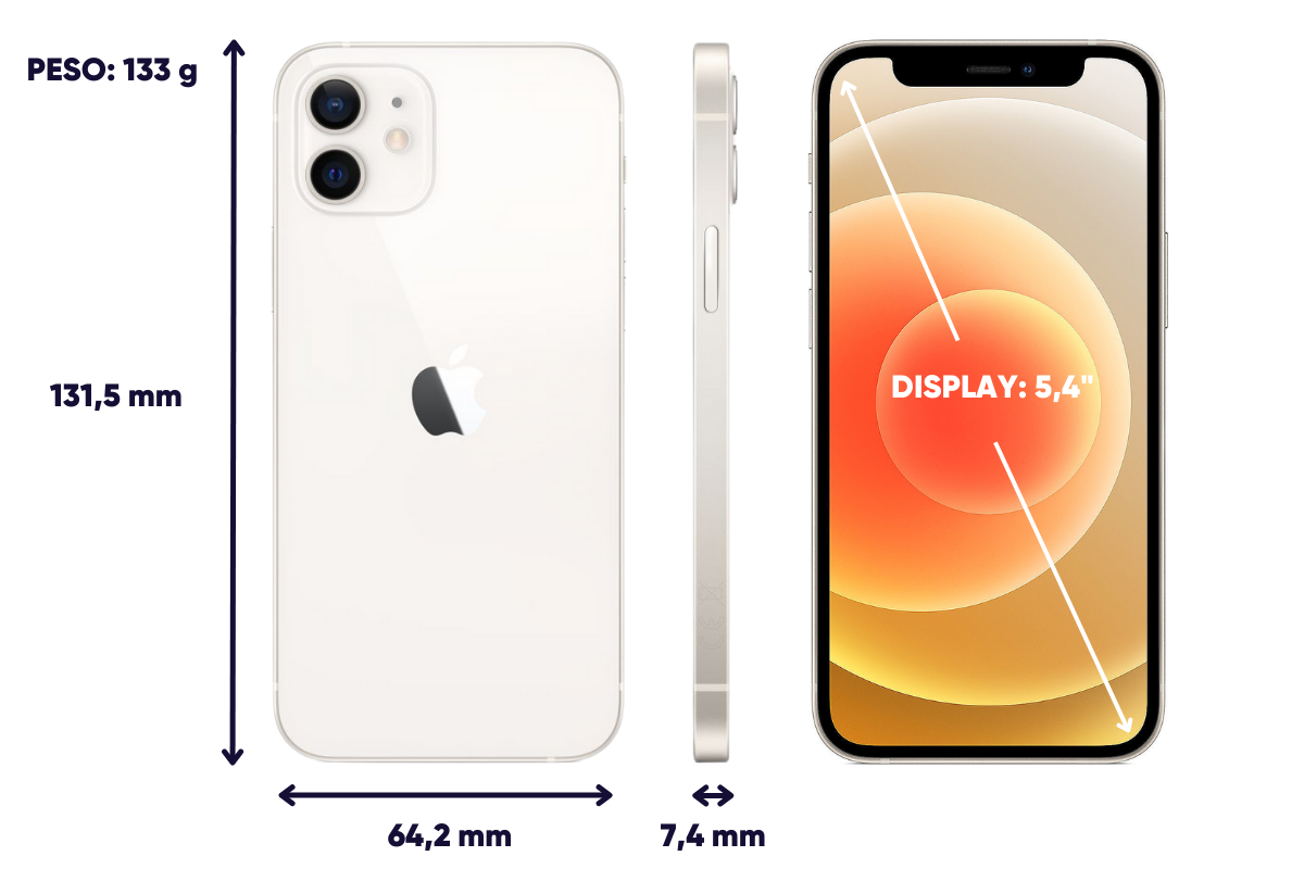 Dimensiones iPhone 12 Mini