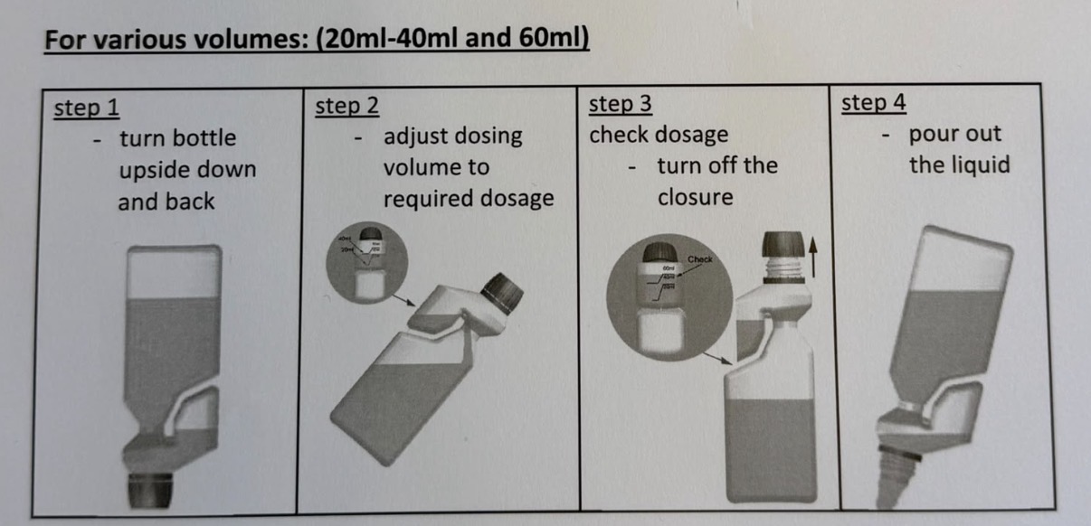 Variabel volume (20ml - 40ml en 60ml)