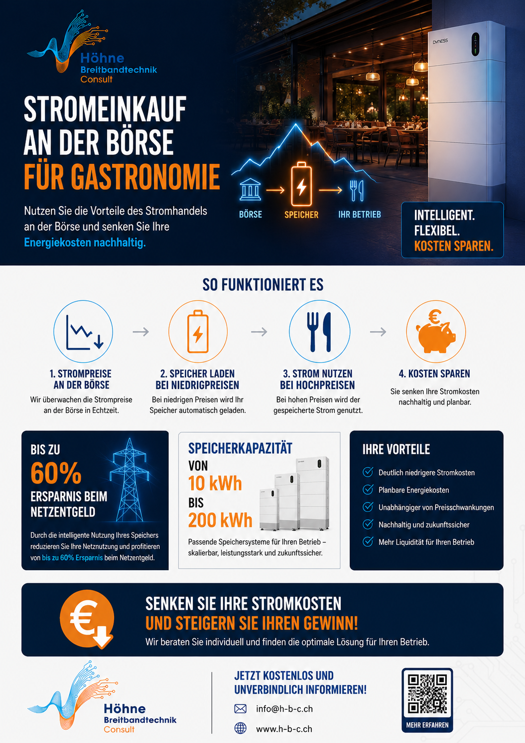 Flyer: Stromeinkauf an der Börse für Gastronomie