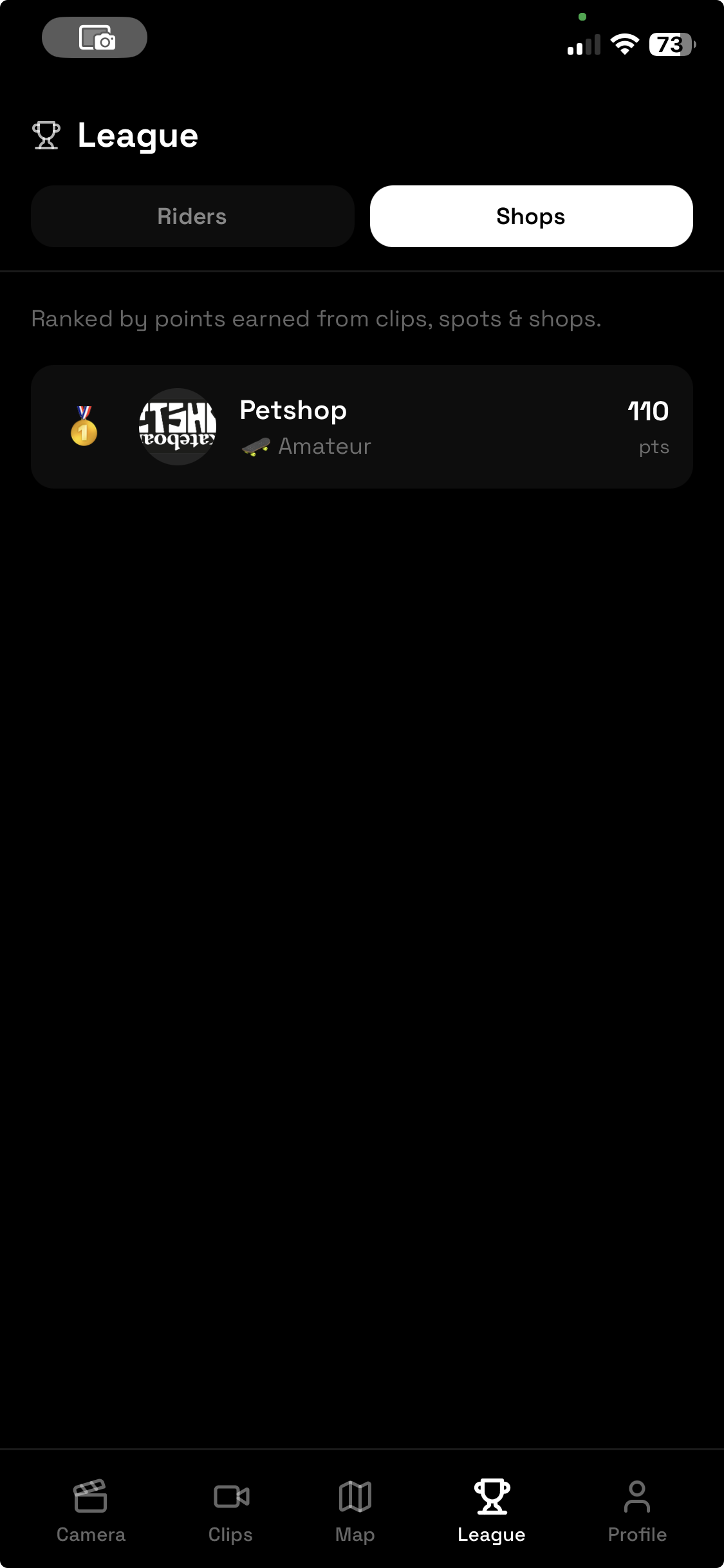 The Clip League — Shops leaderboard showing Petshop ranked #1 with 110 points