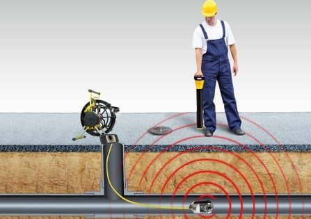 Εντοπισμός θέσης κάμερας